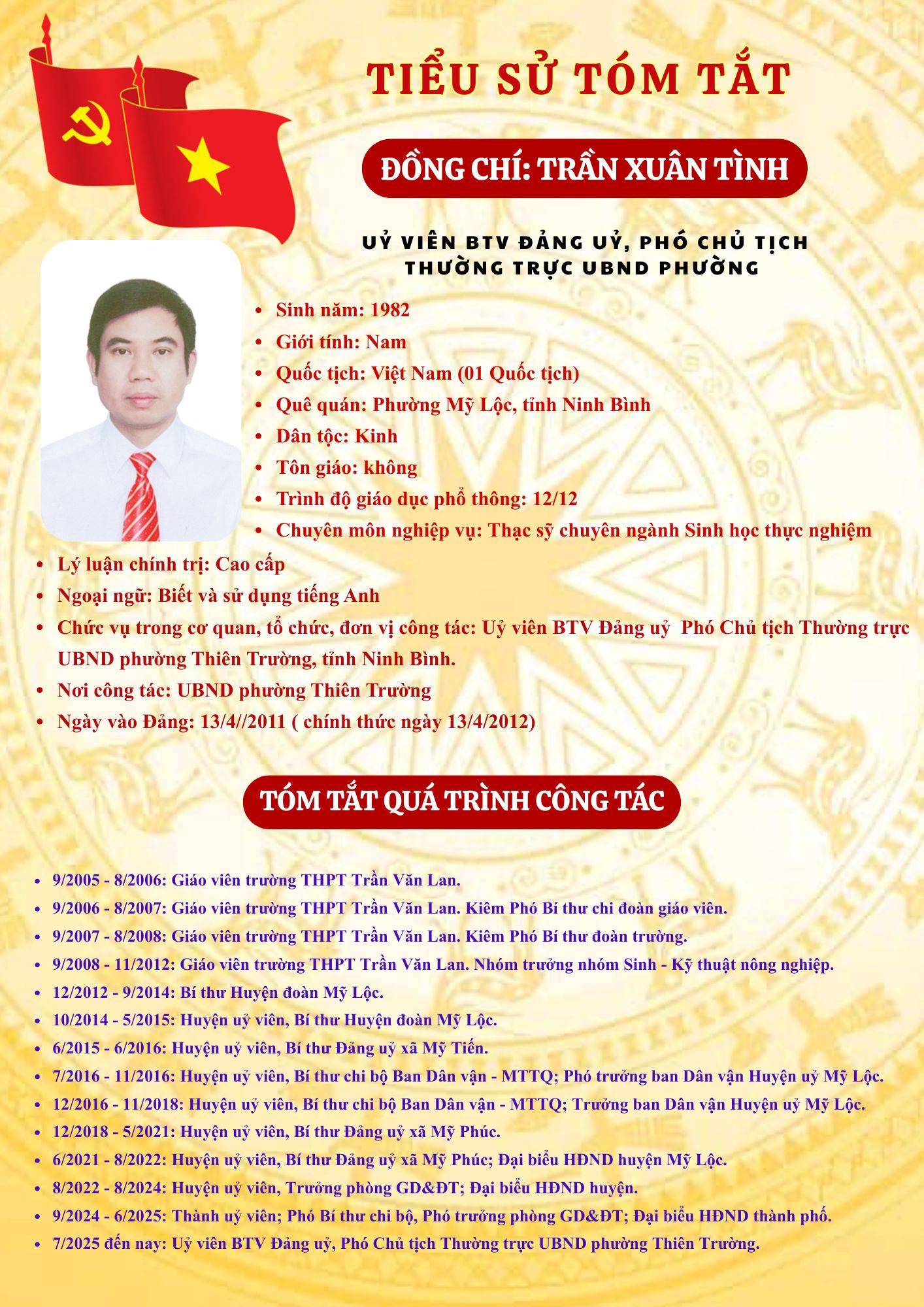 anh tin bai